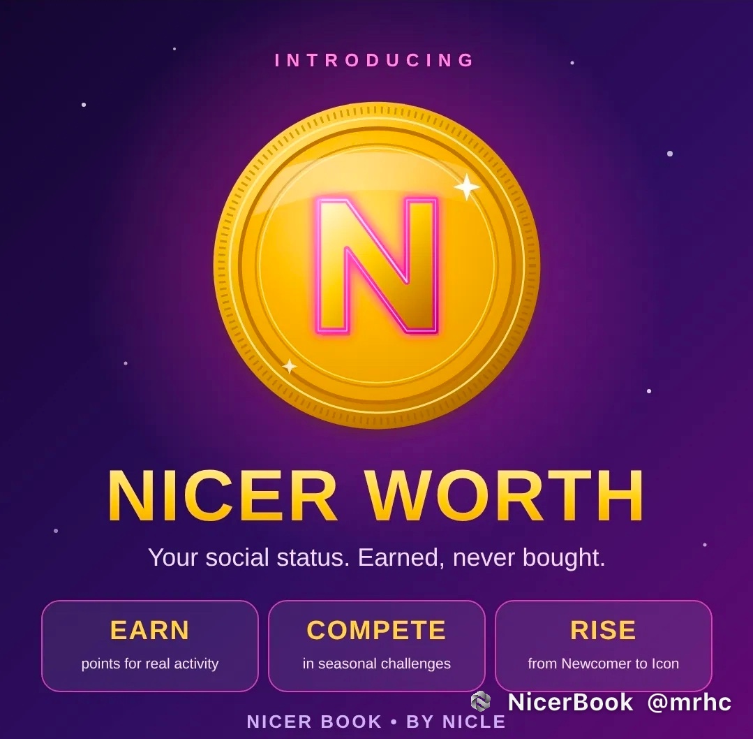 Nicer Worth is your personal status score on Nicer Book. You earn… | Nicle on NicerWave